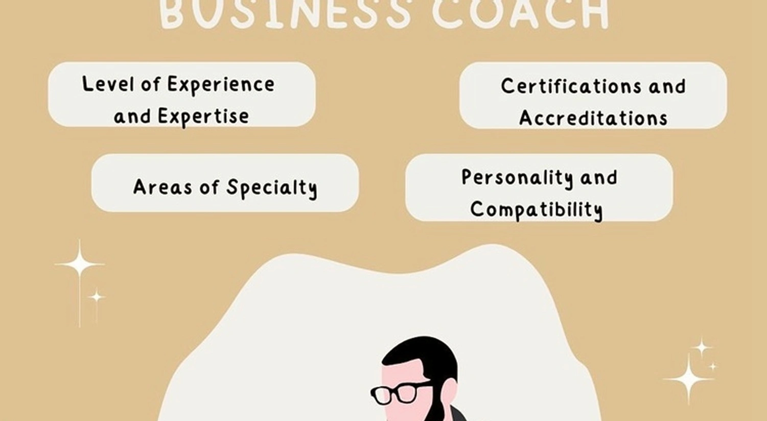 Expertise monetization coaching session